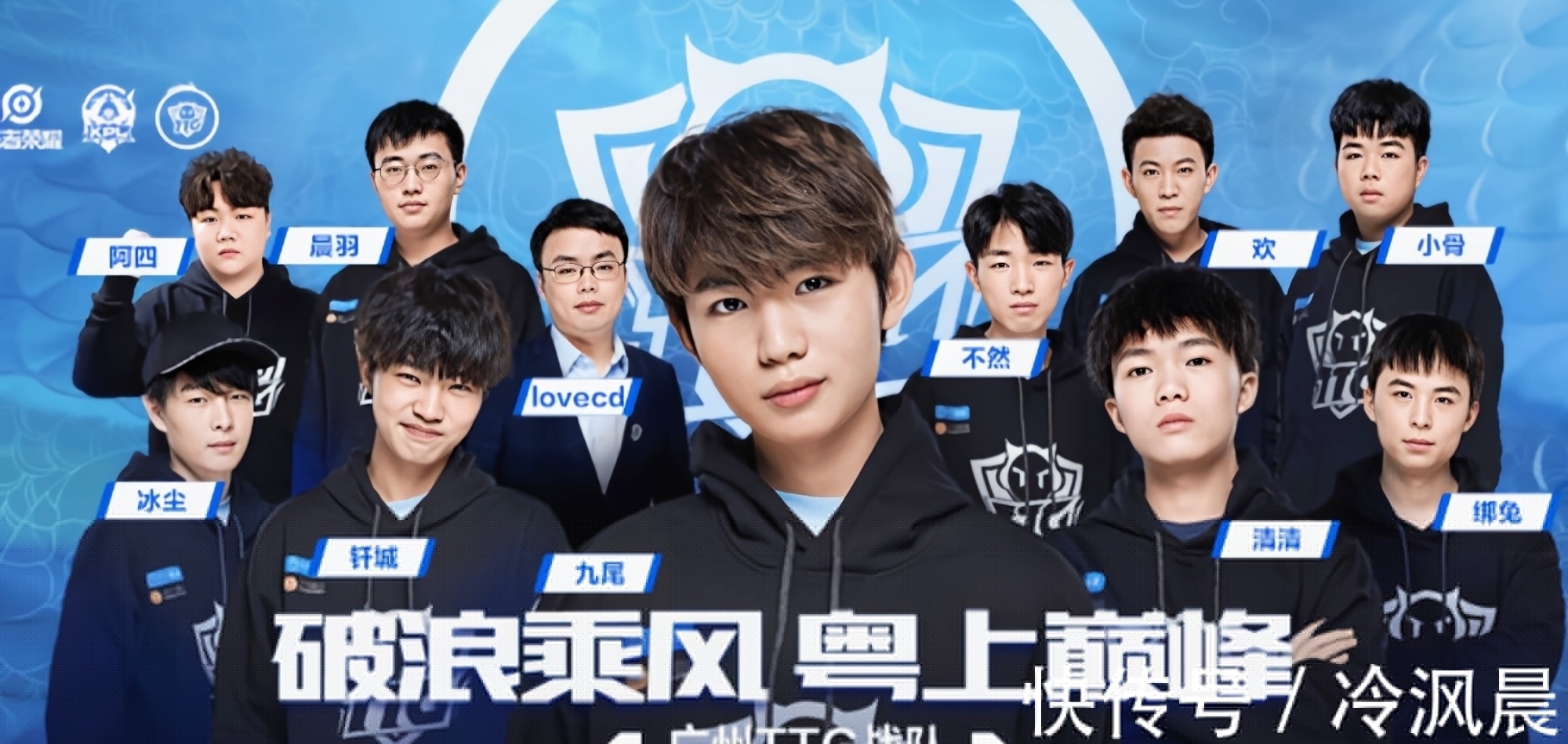轮转的定点